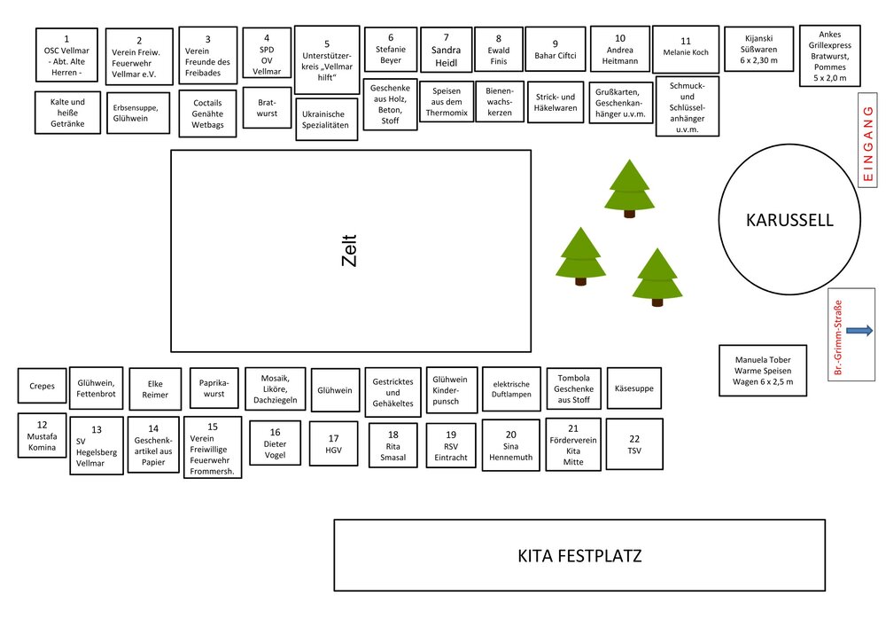 Hüttenplan (1)