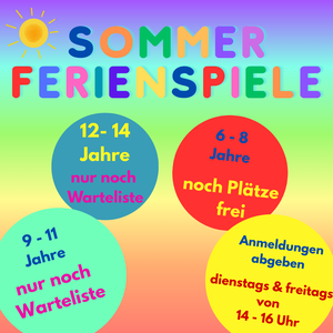 Anmeldetag SFS 2025