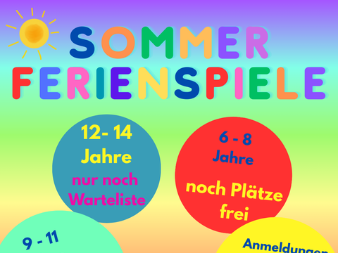 Anmeldetag SFS 2025