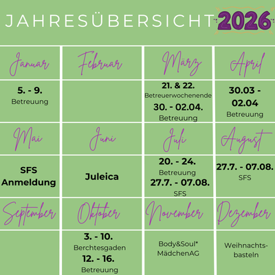 Piazza Jahresübersicht 2026