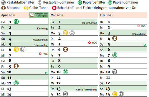 Abfallkalender