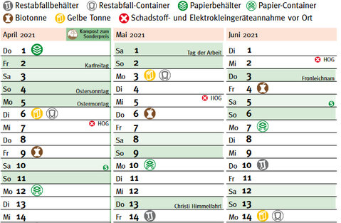 Abfallkalender